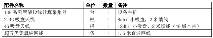 TDE 智能边缘计算采集器