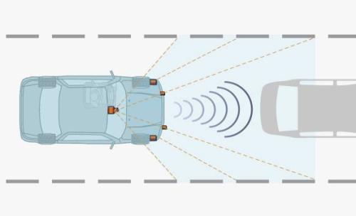 A Self Driving Car Company Bets on Mall Shuttles