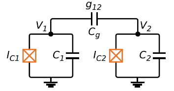 量子计算入门（一）：Transmon qubit