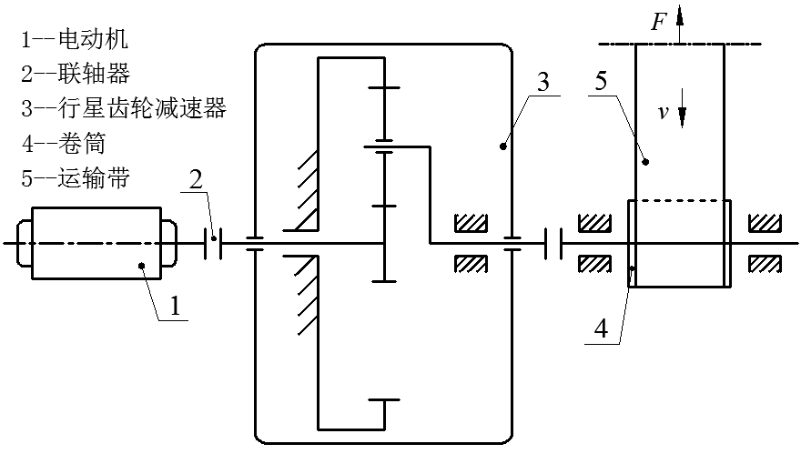 经典机械设计