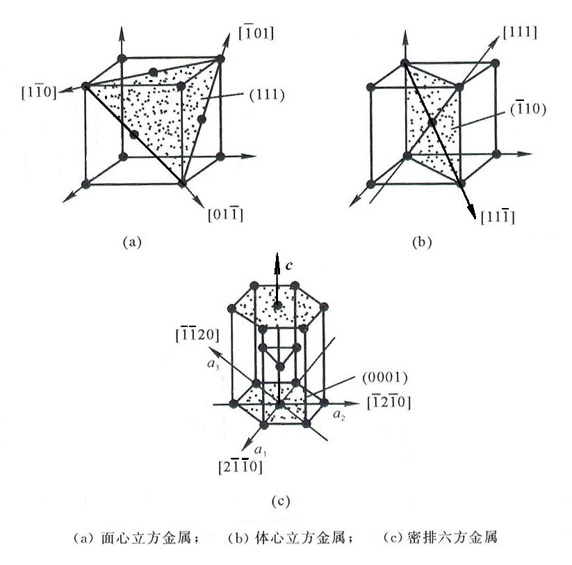 人工智能在新材料领域的新突破