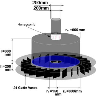 Vortex field simulation and analysis of a solar updraft power engine