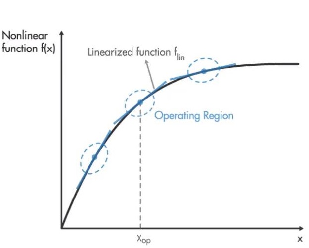 MemoNet：用codebook记住所有的交叉特征来做CTR估计Memorizing All Cross Features’ Representations Efficiently via