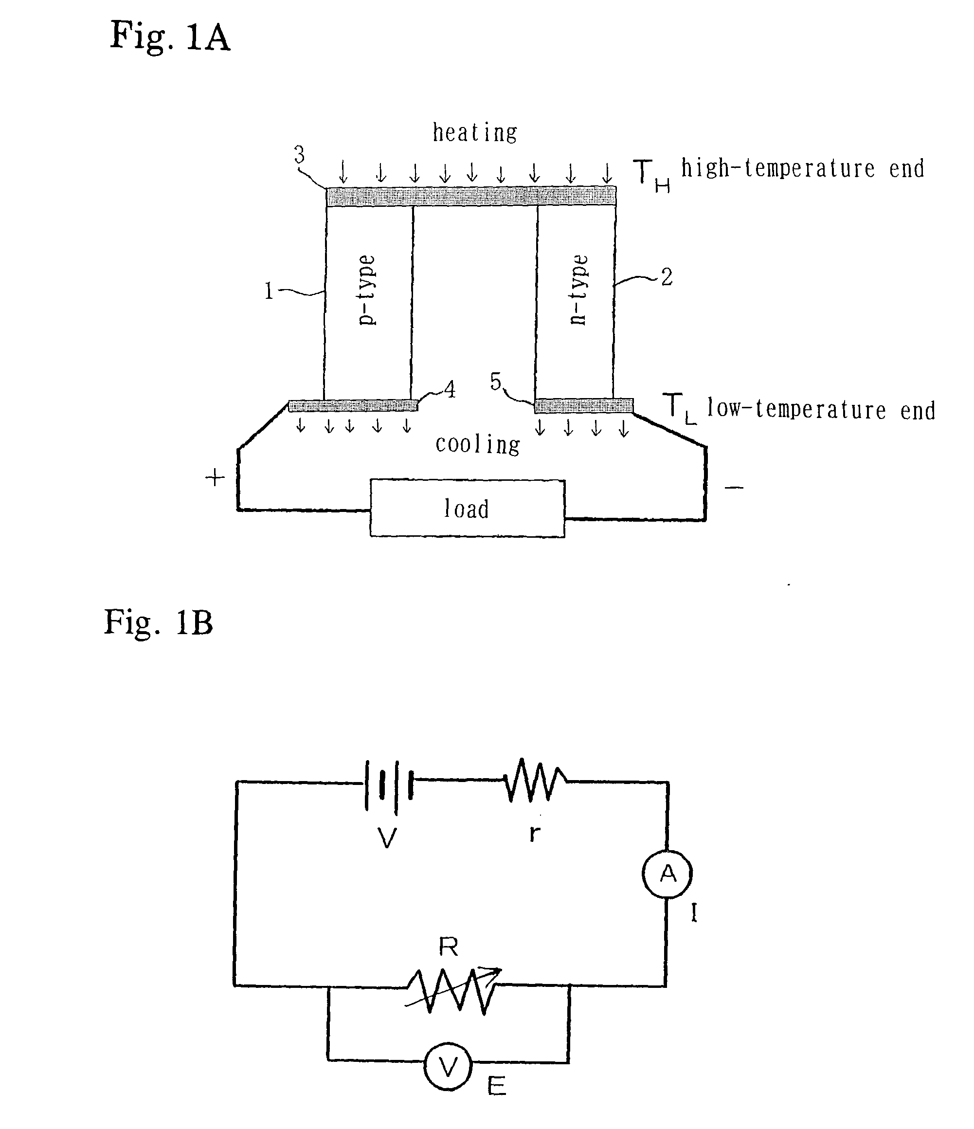 Metasurface absorber enhanced thermoelectric conversion