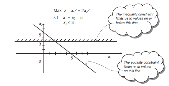 CHEMICAL ENGINEERING DESIGN