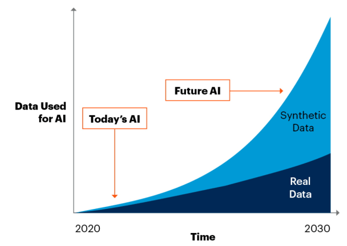 Multi-agent reinforcement learning