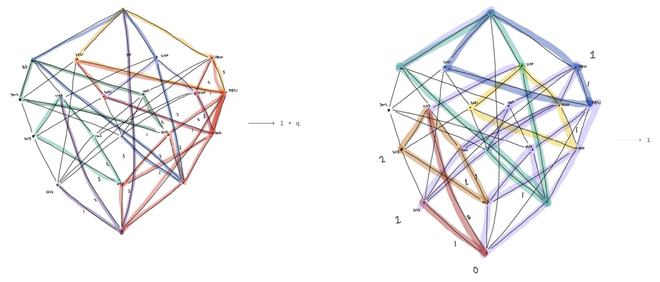 AI AI Design paper