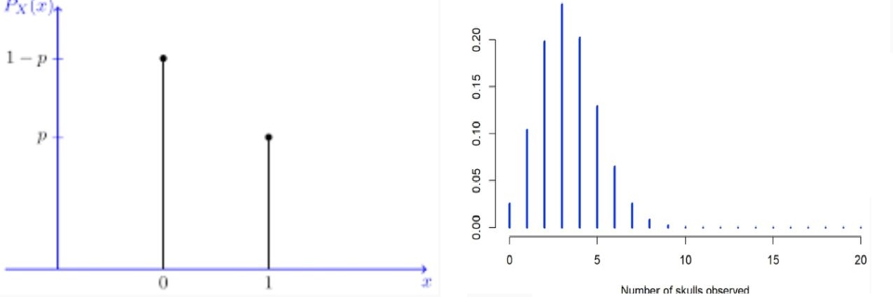 Grinstead  Introduction to Probability