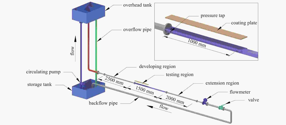 Computational Contact Mechanics