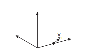 Classical Mechanics