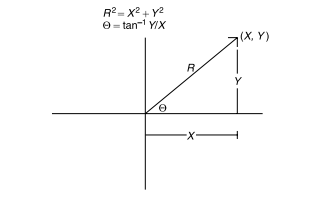 Introduction to Probability Models