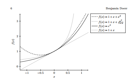 Theory of Evolutionary Computation – Recent Developments in Discrete Optimization