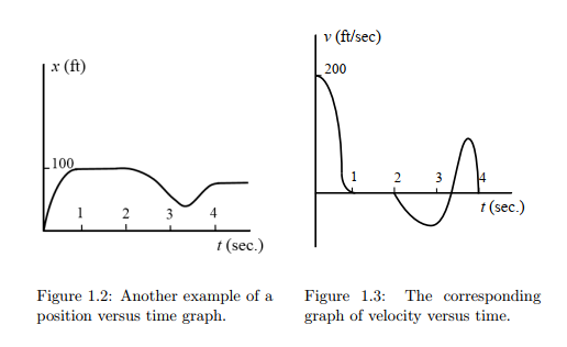 Classical Mechanics: a Critical Introduction